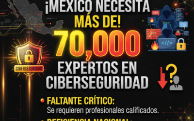México necesita más de 70000 especialistas en ciberseguridad